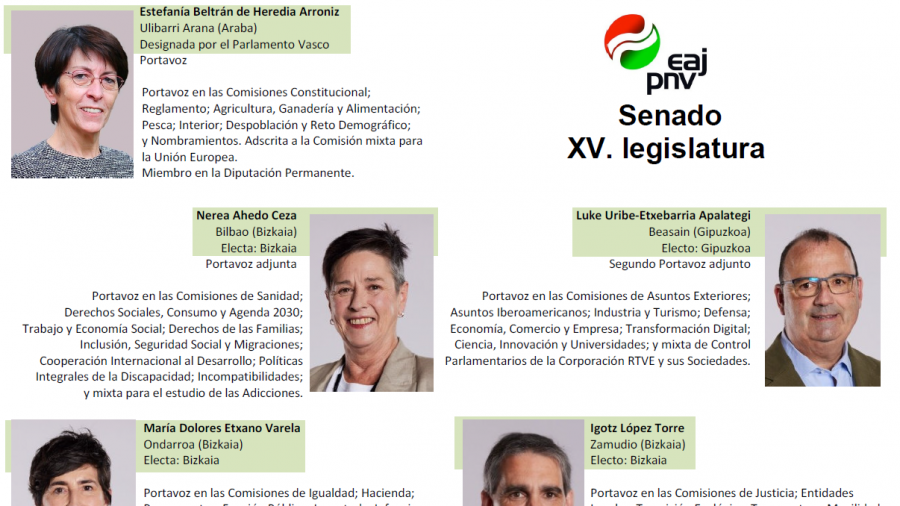 EAJ-PNV ha asignado sus portavoces en las Comisiones del Senado